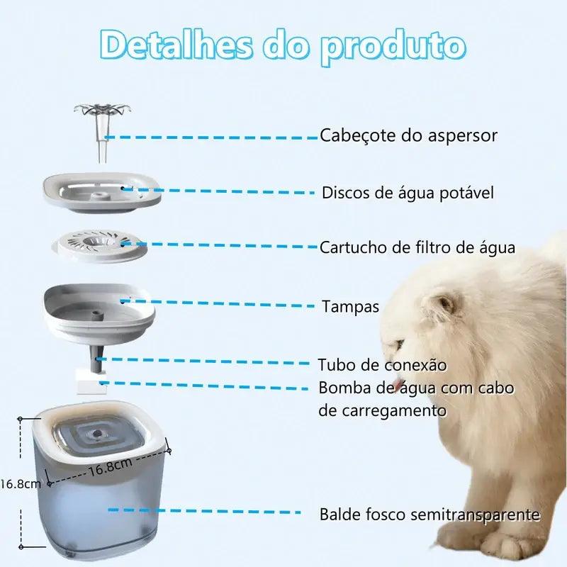 Fonte de água elétrica automática para animais de estimação, tigela, gato e cachorro, filtro de carbono ativo, carga com fio - MultMix 